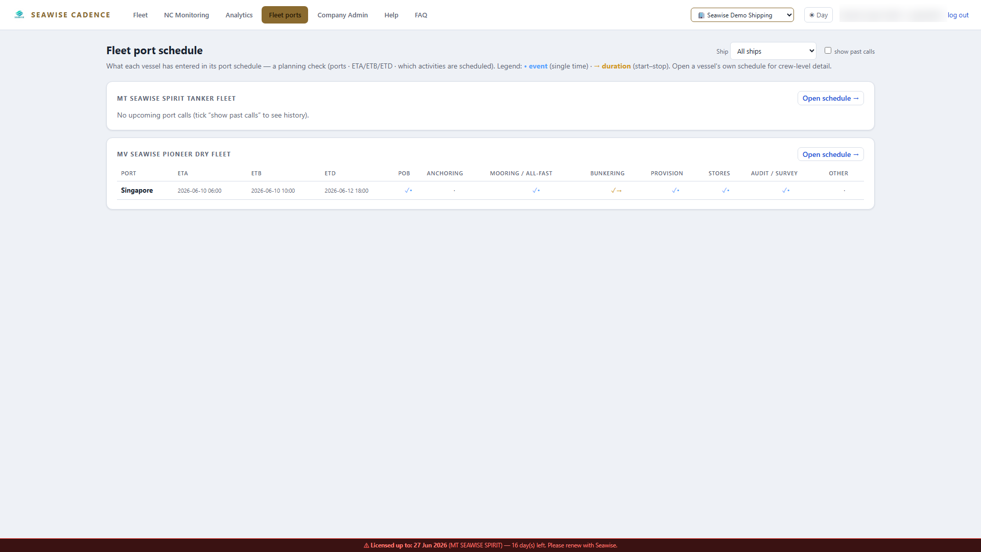 Fleet port schedule