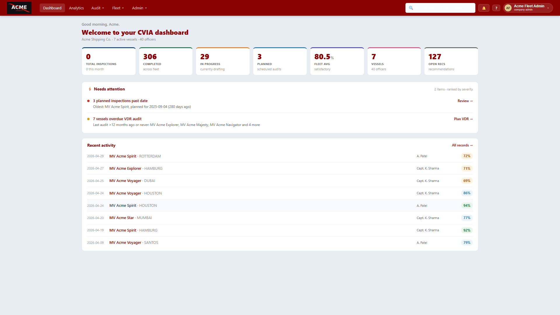 Company dashboard — fleet KPIs, needs-attention, recent activity