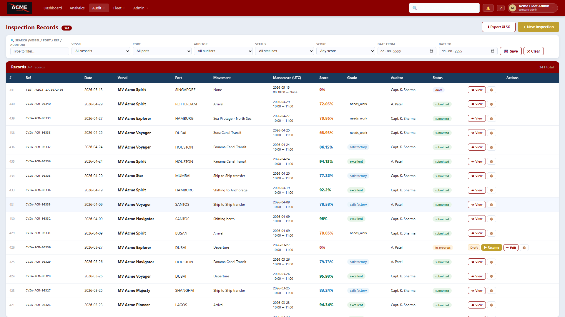 Audit history
