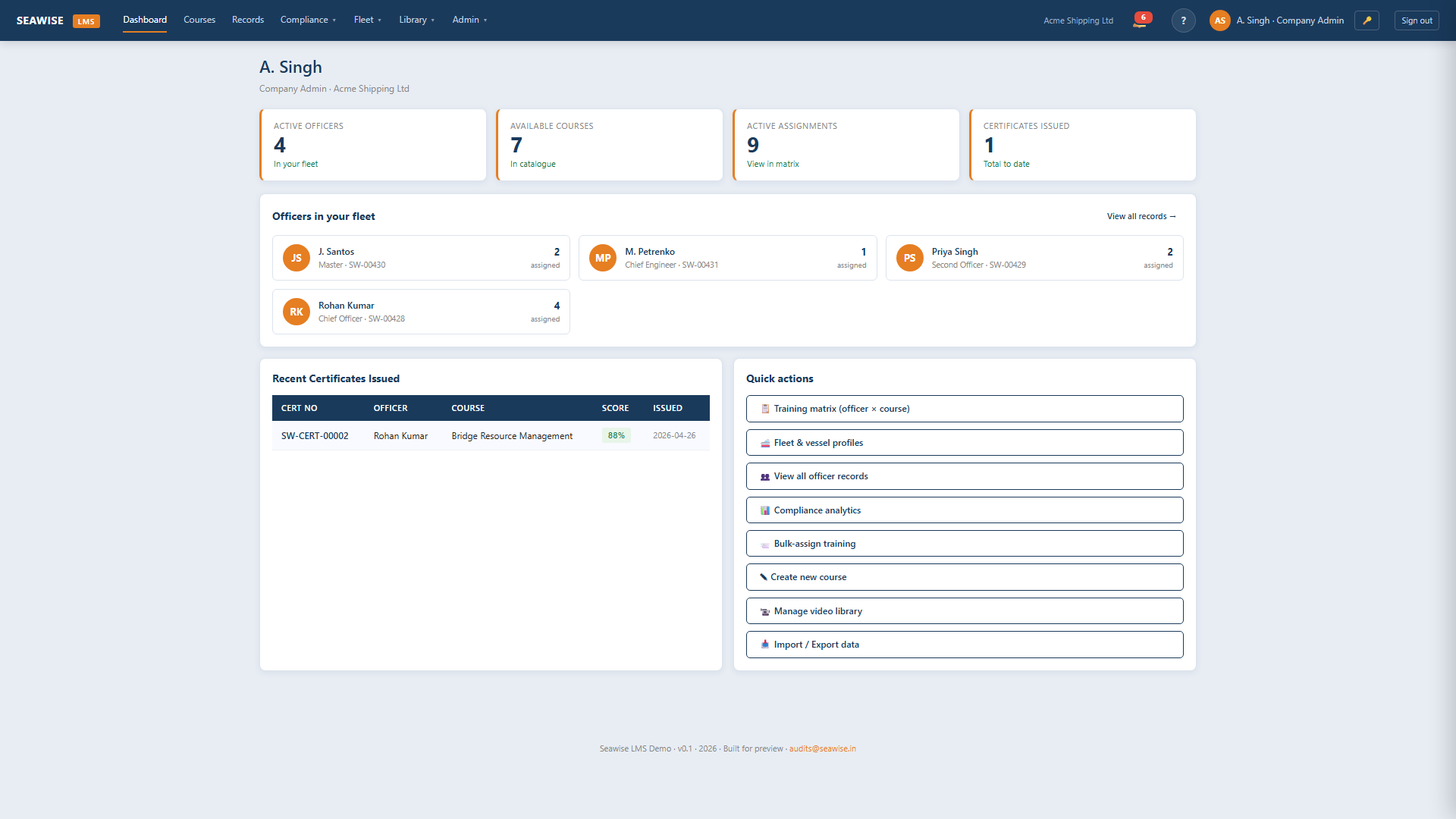 Company-admin dashboard with training KPIs
