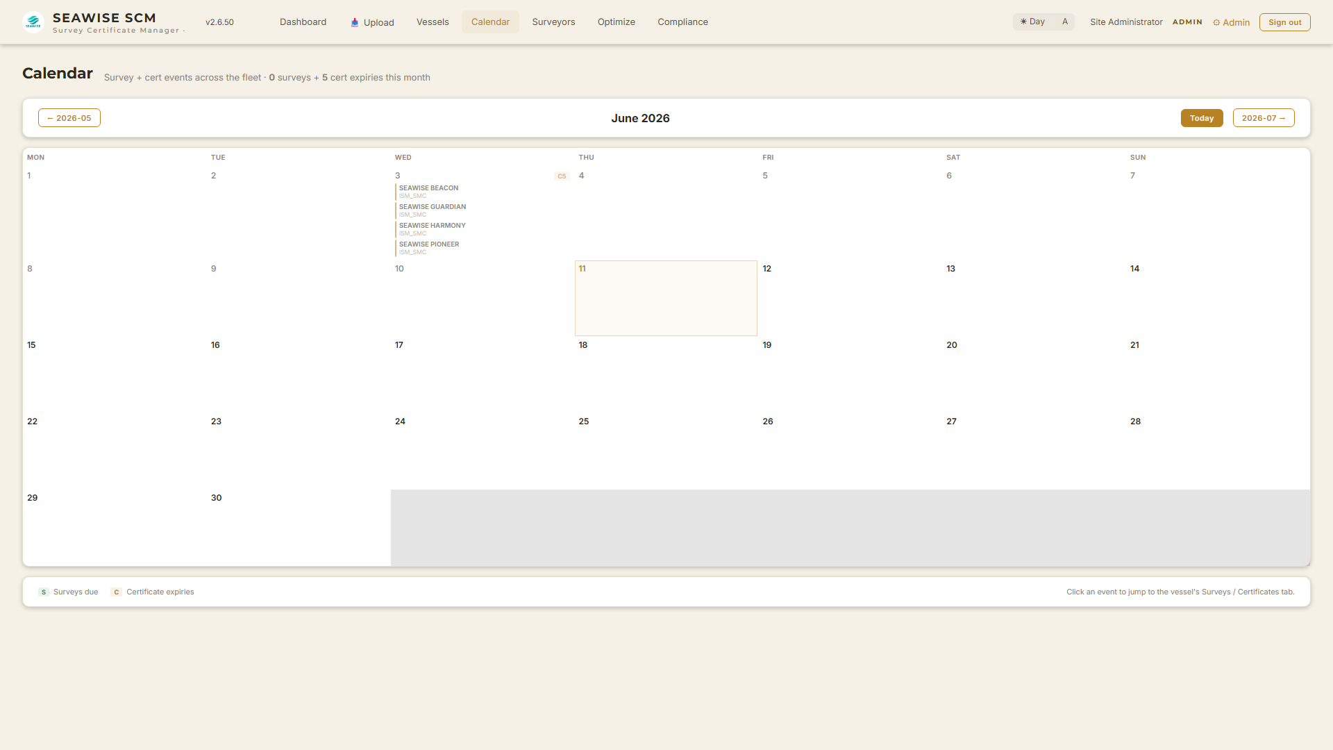 Survey & certificate-expiry calendar