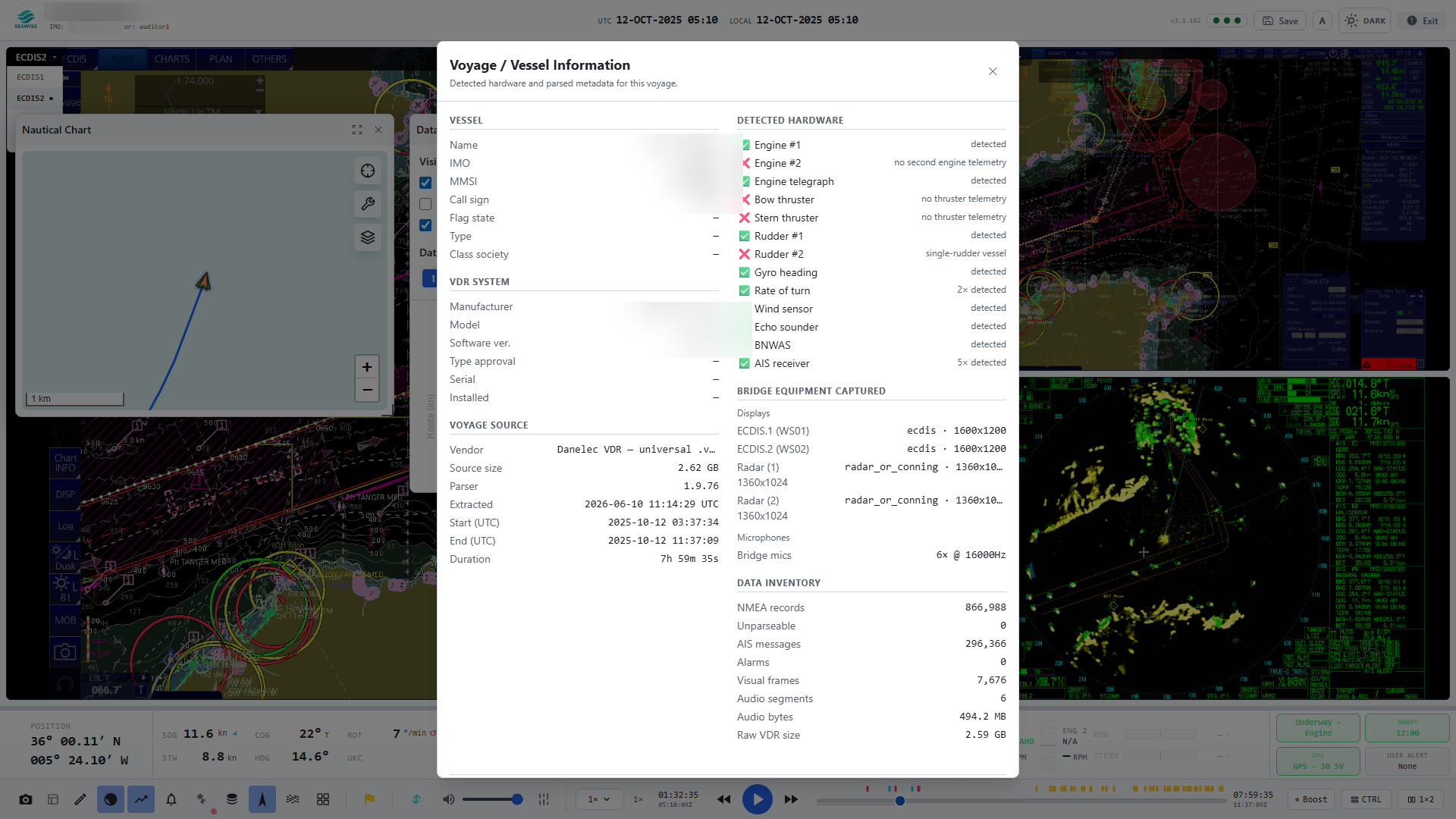 Voyage integrity and compliance verdict